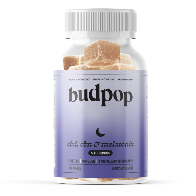 CBD-CBN-Gummies-For-Sleep